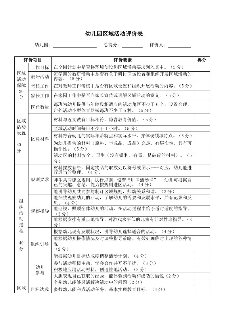 区域活动评价表