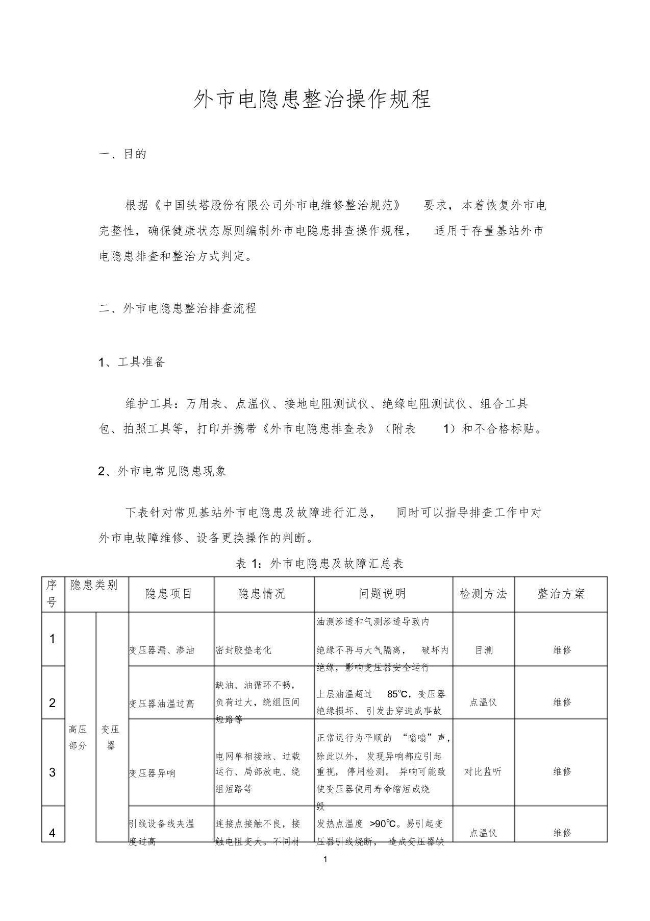 外市电隐患排查操作规程