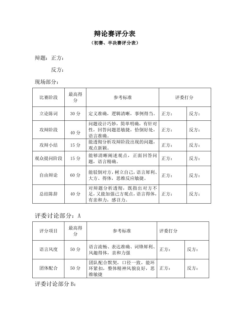 大学生辩论赛评分表