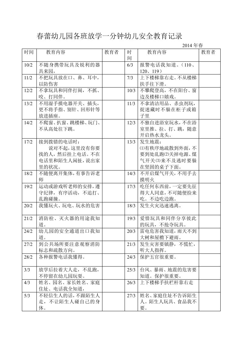 春蕾幼儿园各班放学一分钟幼儿安全教育记录