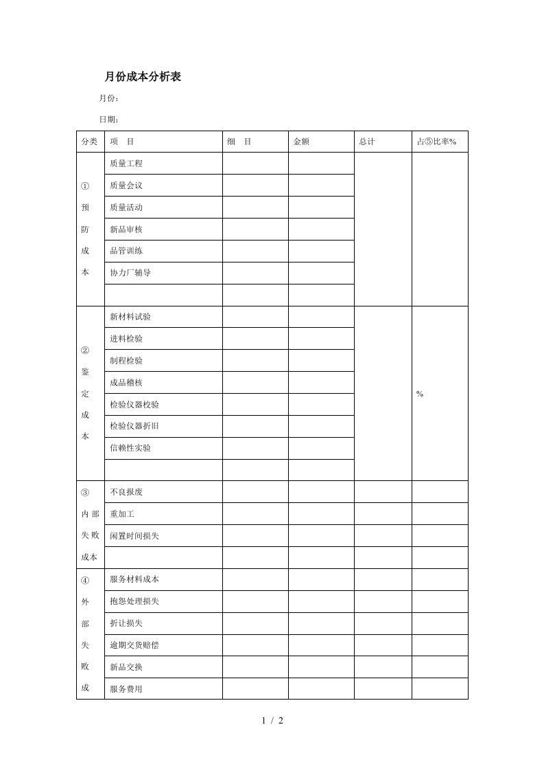 月份成本分析表