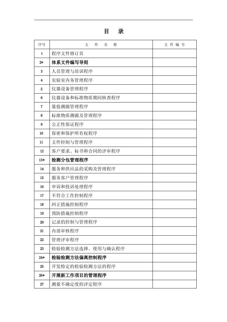 程序文件目录及编写格式