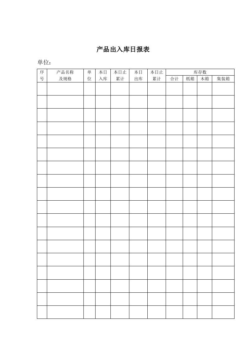 企业产品出入库日报表