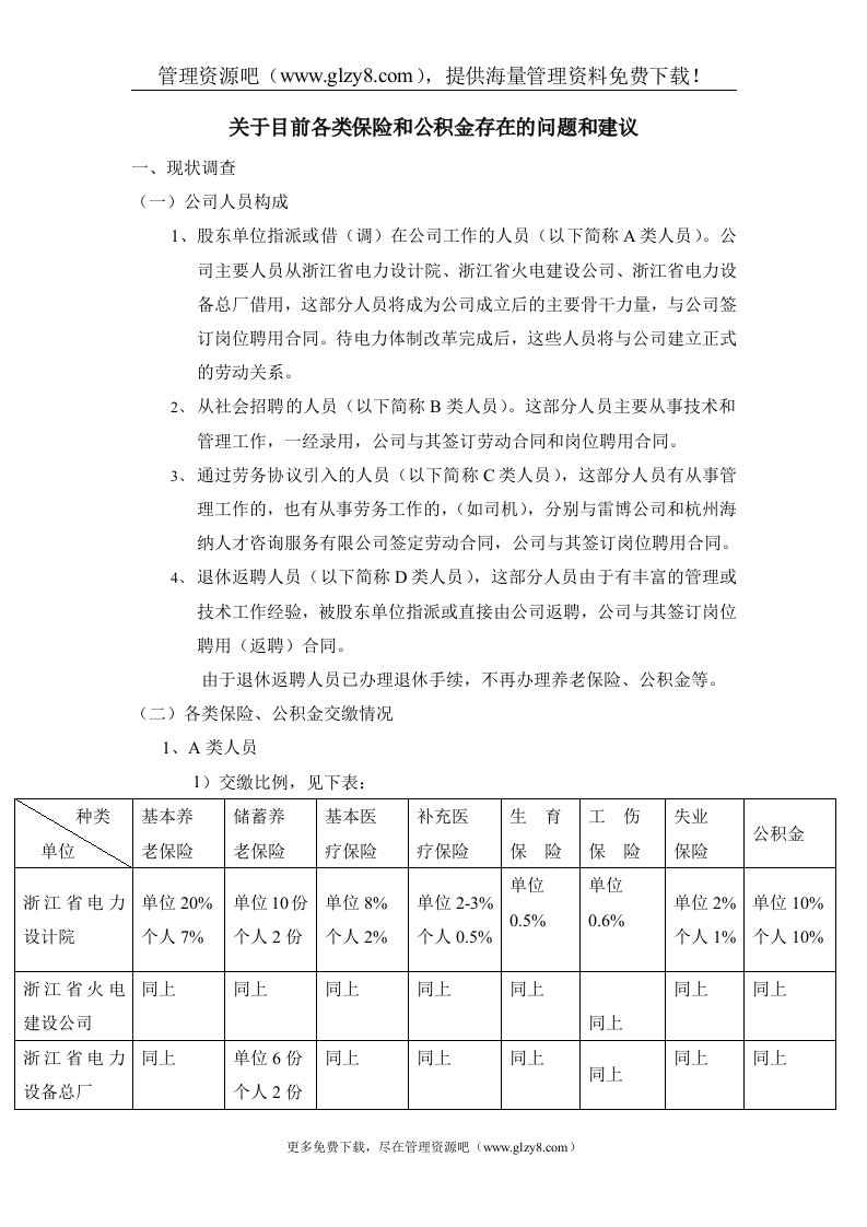 关于目前各类保险和公积金存在的问题和建议