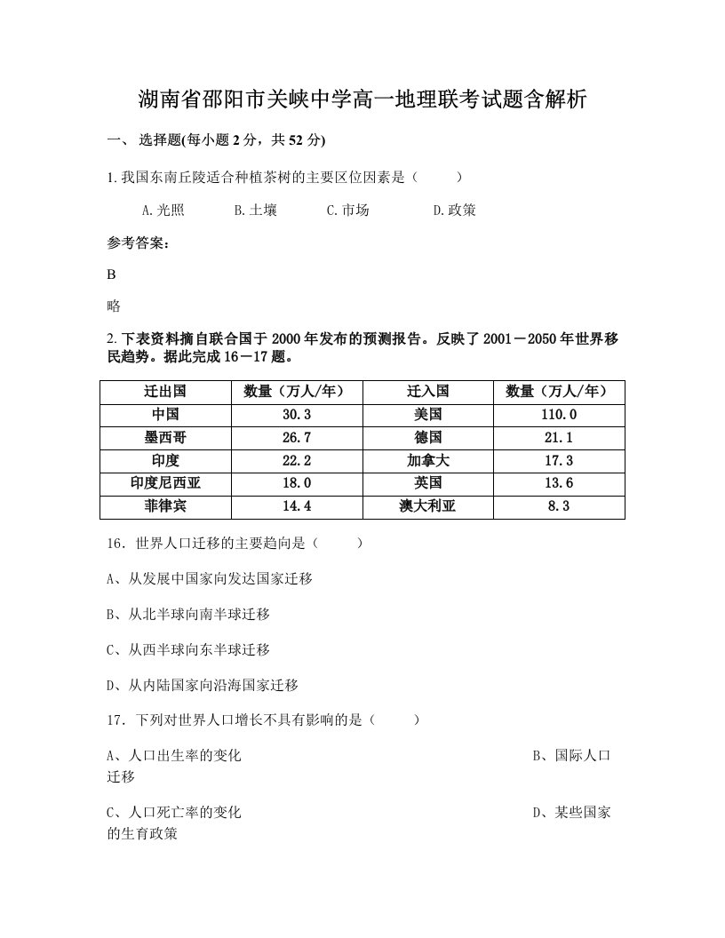 湖南省邵阳市关峡中学高一地理联考试题含解析