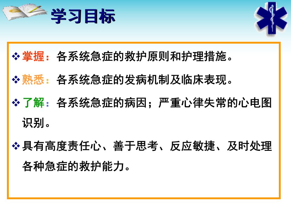 急危重症护理常见各系统急症ppt讲稿思维导图知识点归纳总结PPT白板课件