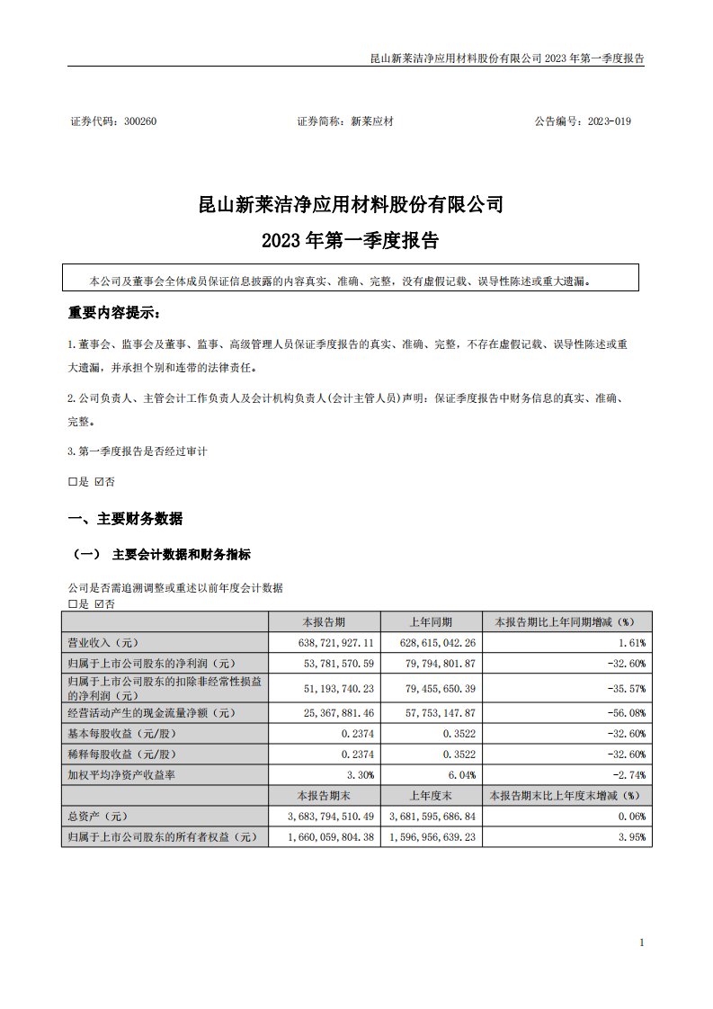 深交所-新莱应材：2023年一季度报告-20230427