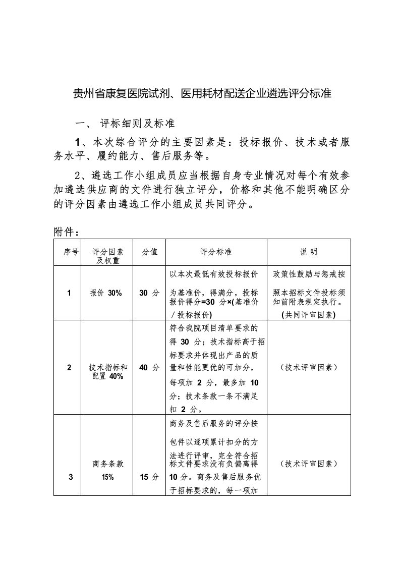 贵州省康复医院试剂医用耗材配送企业遴选评分标准