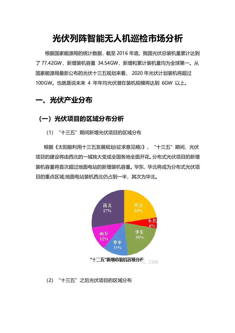 光伏列阵无人机巡检市场分析报告