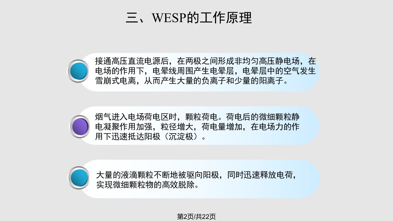 烟气污染物深净化技术