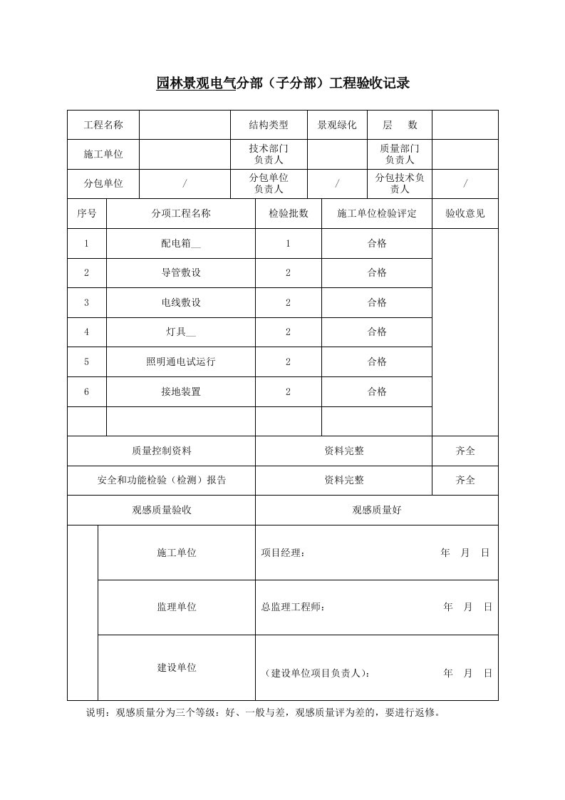 园林景观电气分部子分部工程验收记录