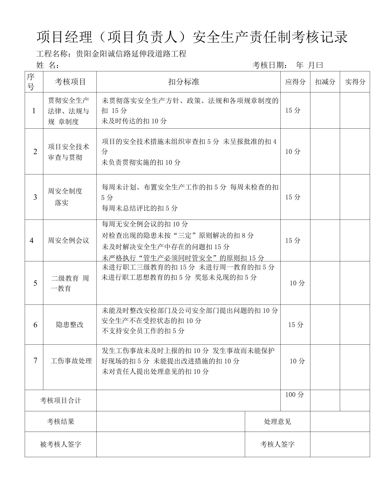 工程项目安全生产责任制考核记录表