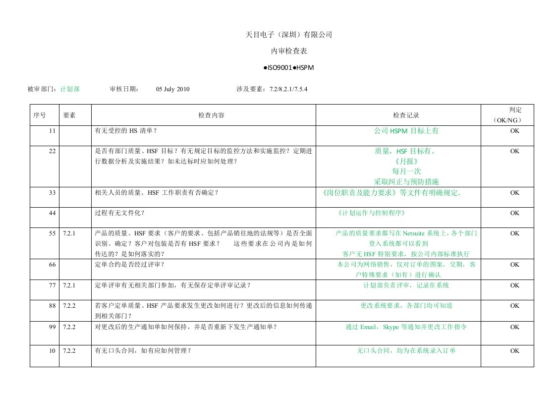 ISO9001，QC080000内审检查表--计划