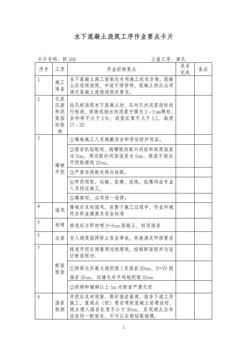 铁路隧道工程施工作业要点示范卡片_7cc73bde