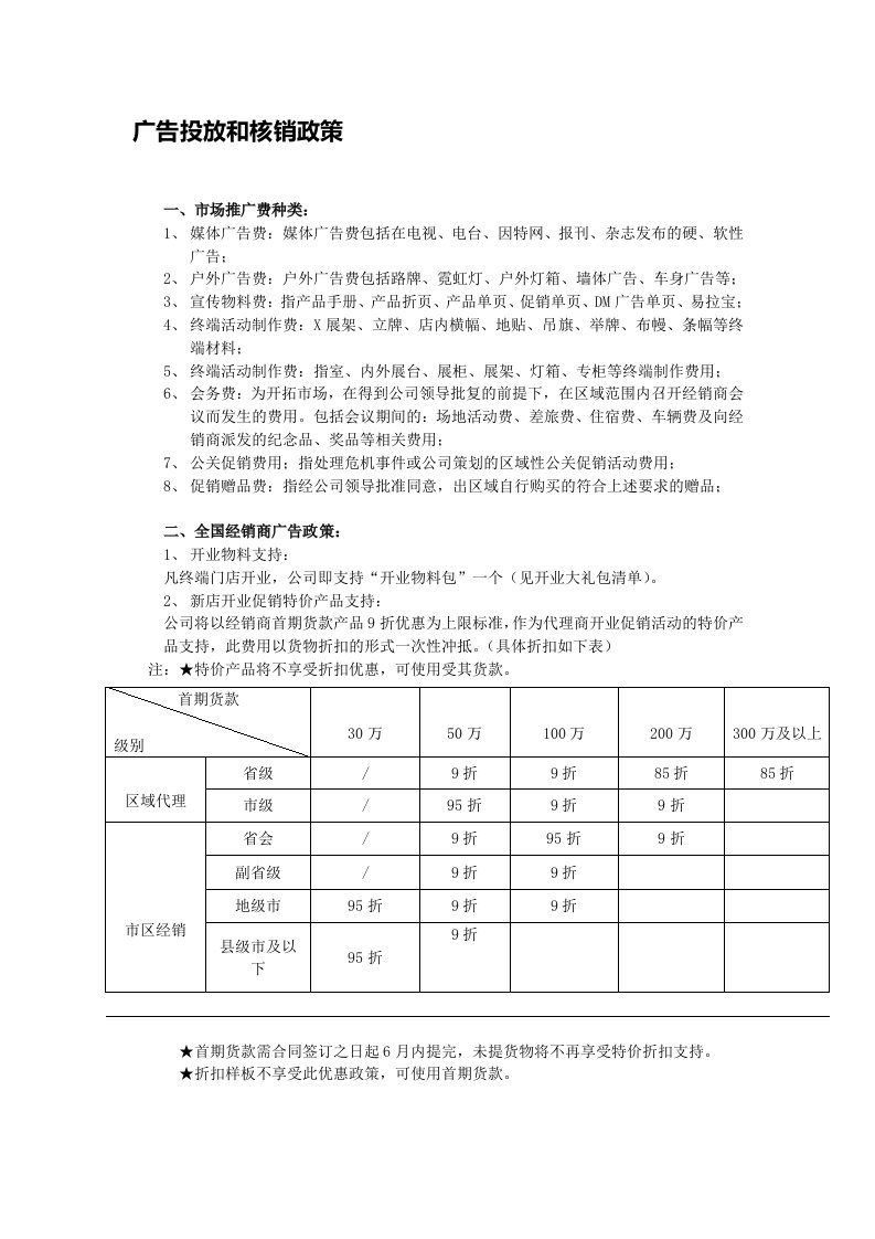 广告投放和核销政策