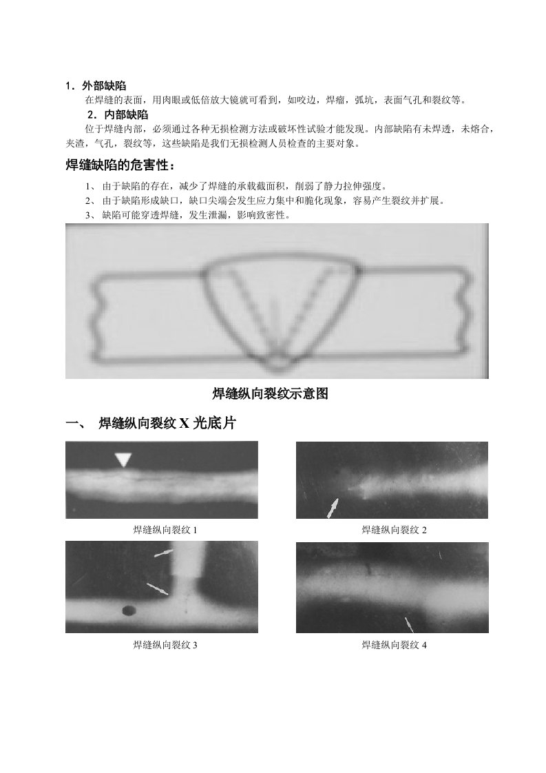 射线检测-焊缝缺点图谱[优质文档]