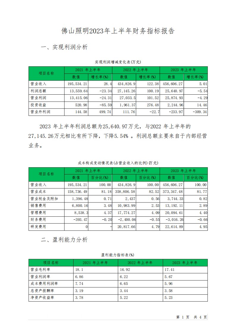 000541佛山照明2023年上半年财务指标报告