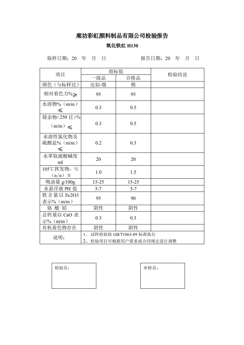 氧化铁红检验报告