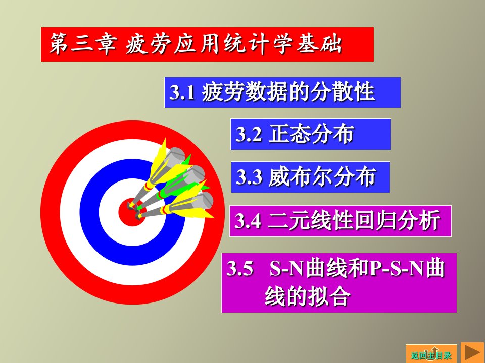 疲劳与断裂第三章疲劳应用统计学基础