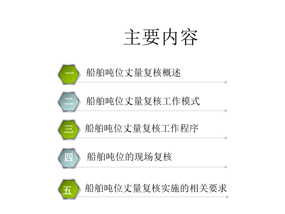 《船舶吨位丈量复核》PPT课件