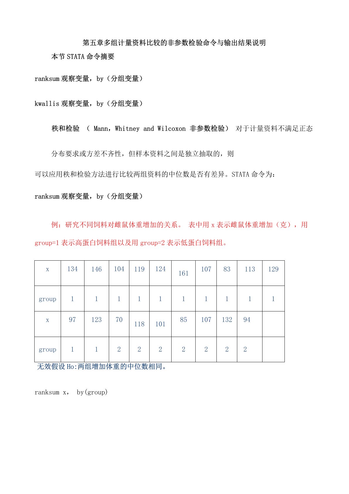 STATA多组计量比较的非参数检验命令与输出结果说明