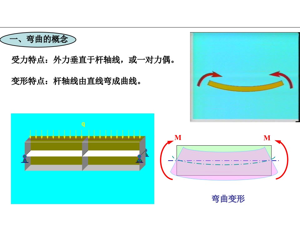 肖梅玲-工程力学-fx