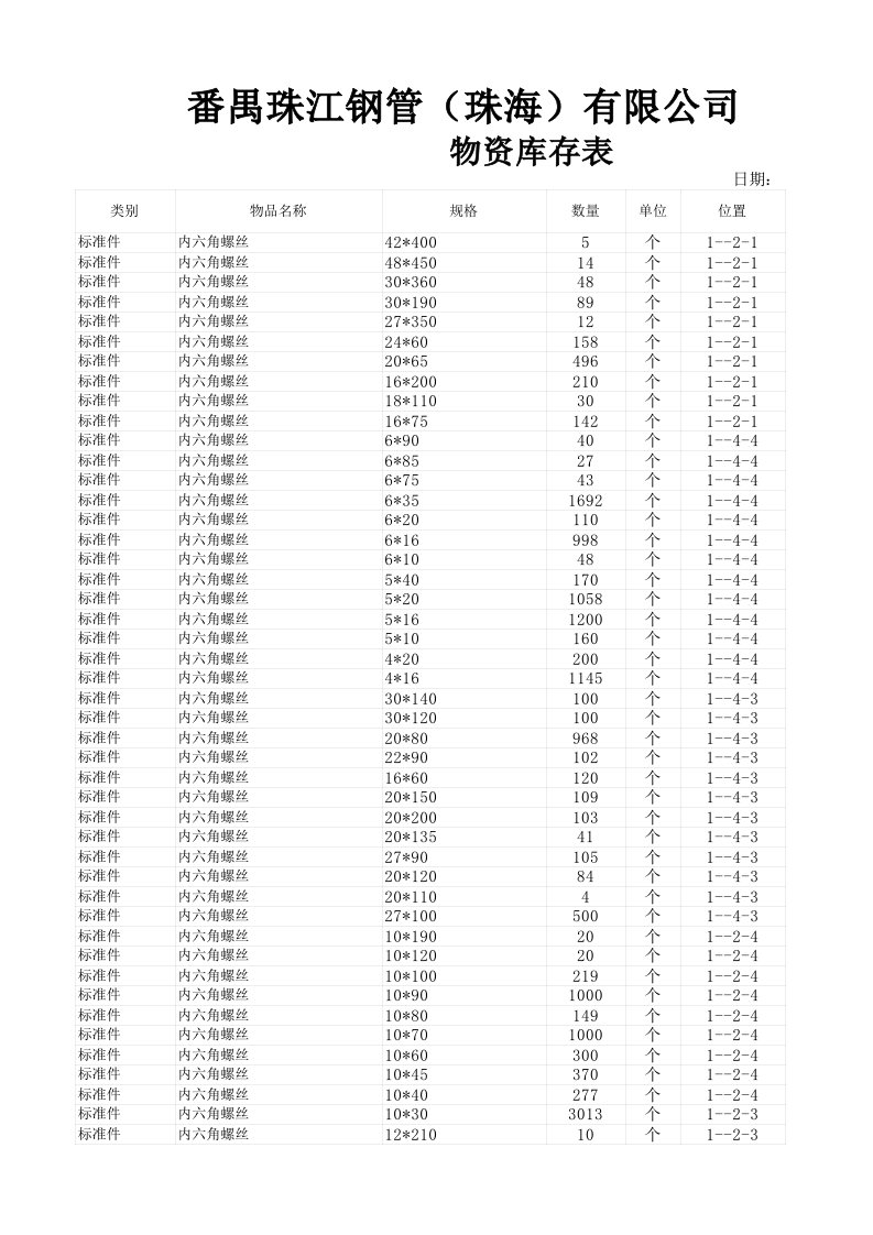 推荐-库存表1216日更新