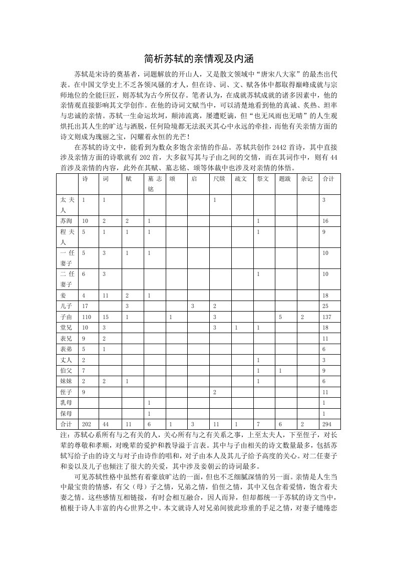 简析苏轼的亲情观