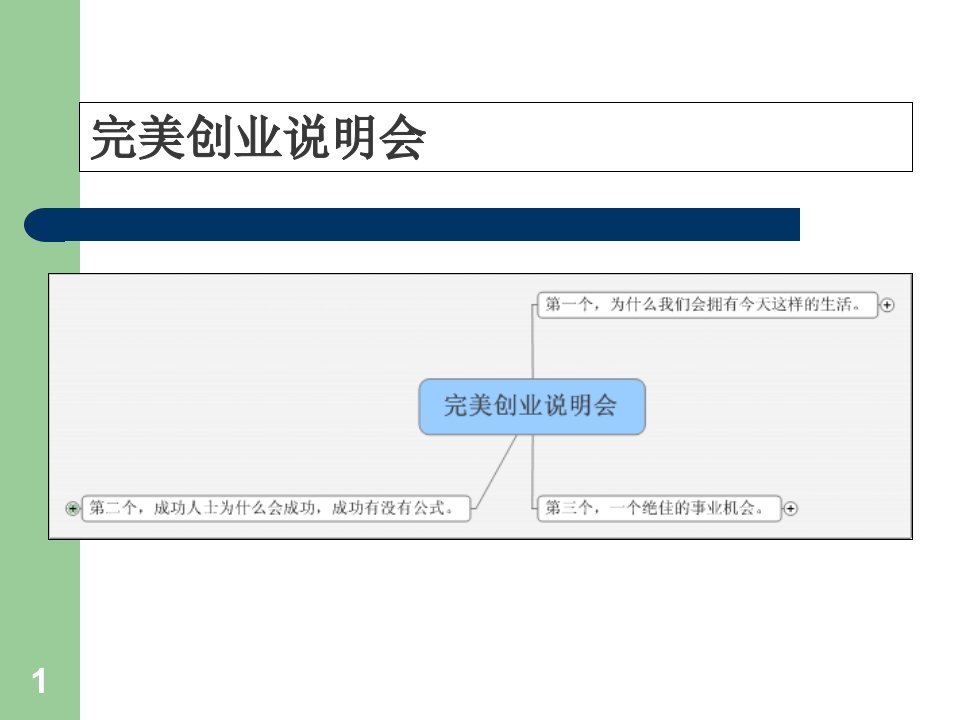 直销产品创业说明会