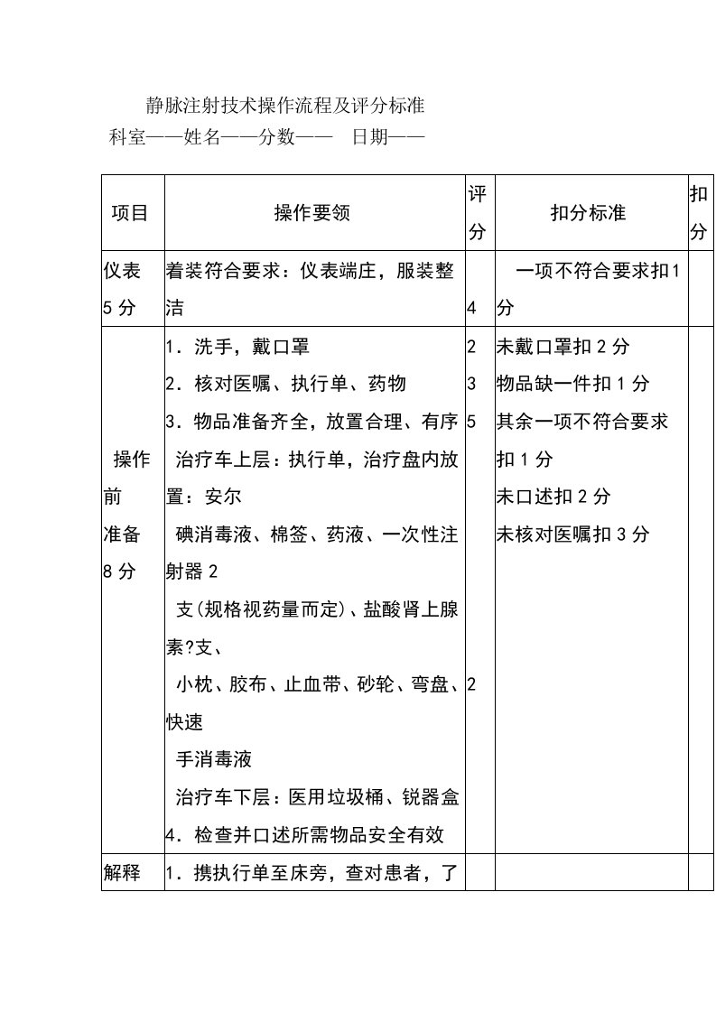 静脉注射技术操作流程及评分标准