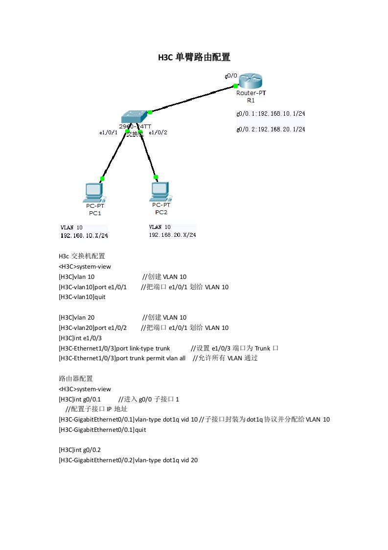 H3C单臂路由配置实例