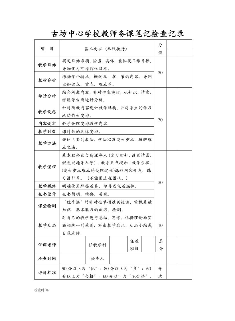 古坊中心学校教师备课笔记检查记录