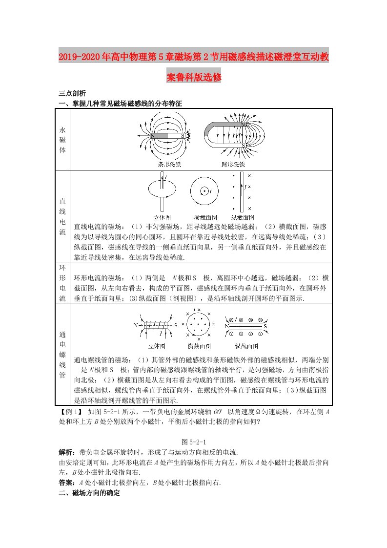 2019-2020年高中物理第5章磁场第2节用磁感线描述磁澄堂互动教案鲁科版选修