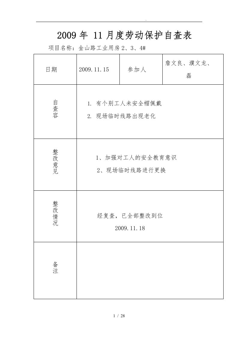 月度劳动保护自查表