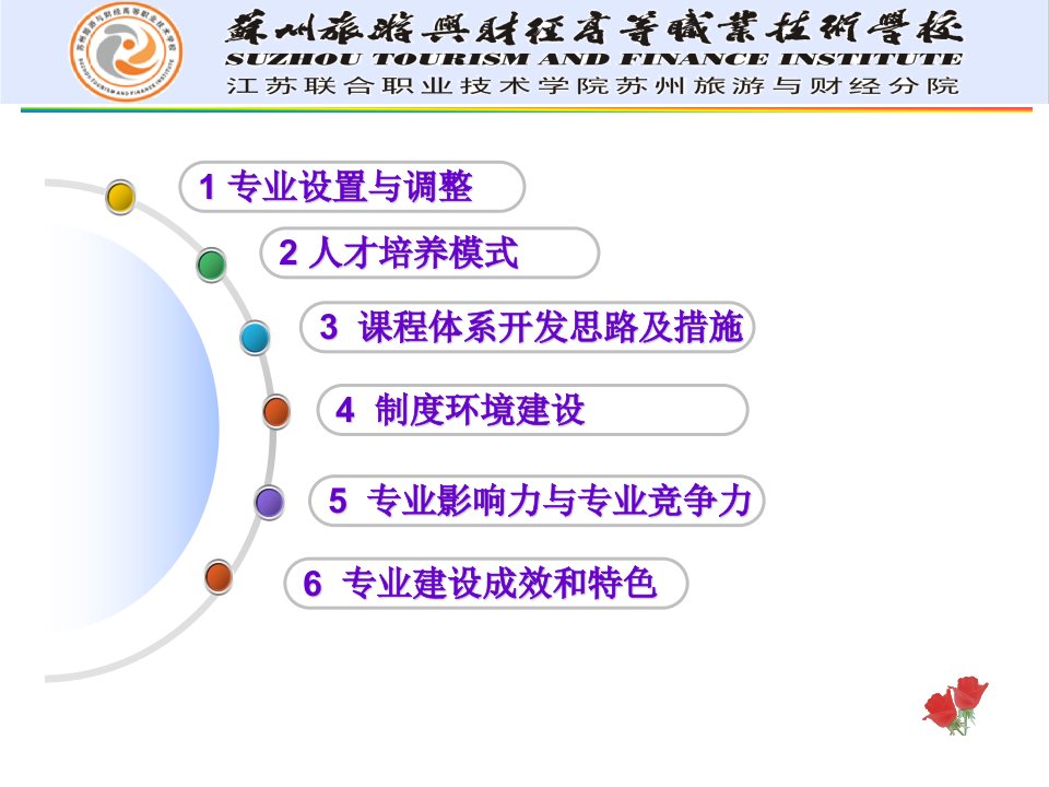 会计与审计专业剖析汇报