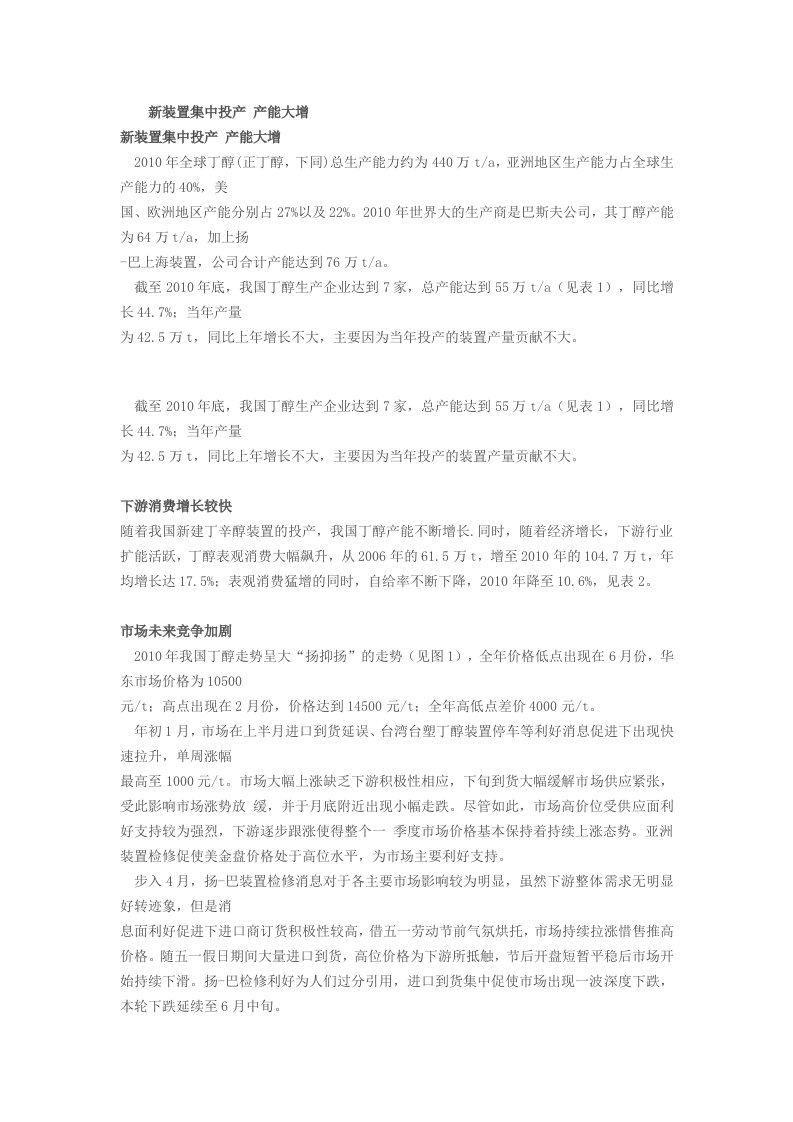 丁辛醇新装置集中投产-产能大增