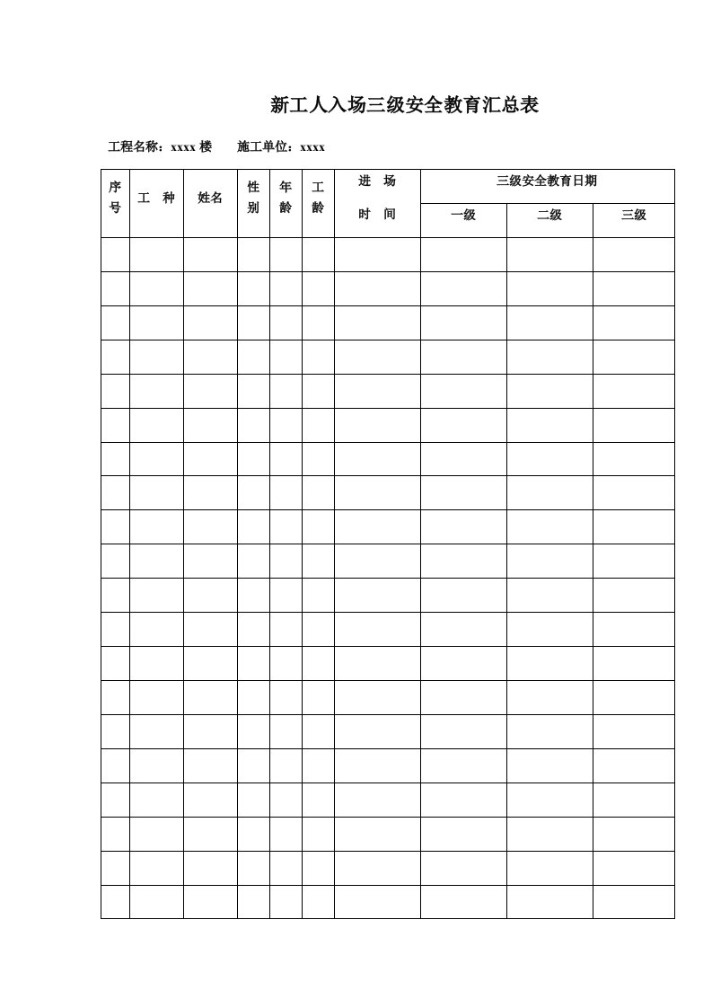 建筑企业三级安全教育记录及表格全资料