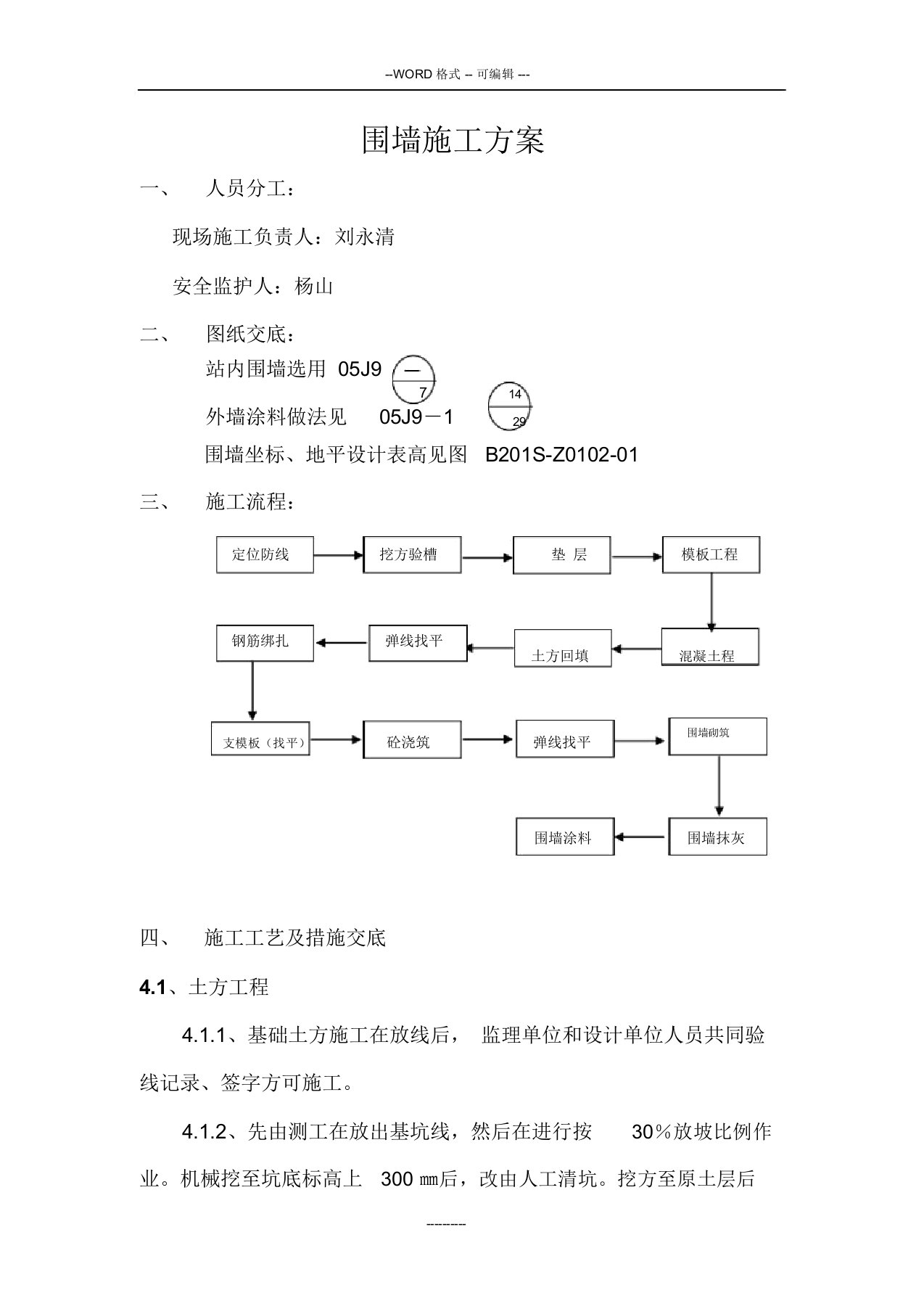 围墙施工技术方案