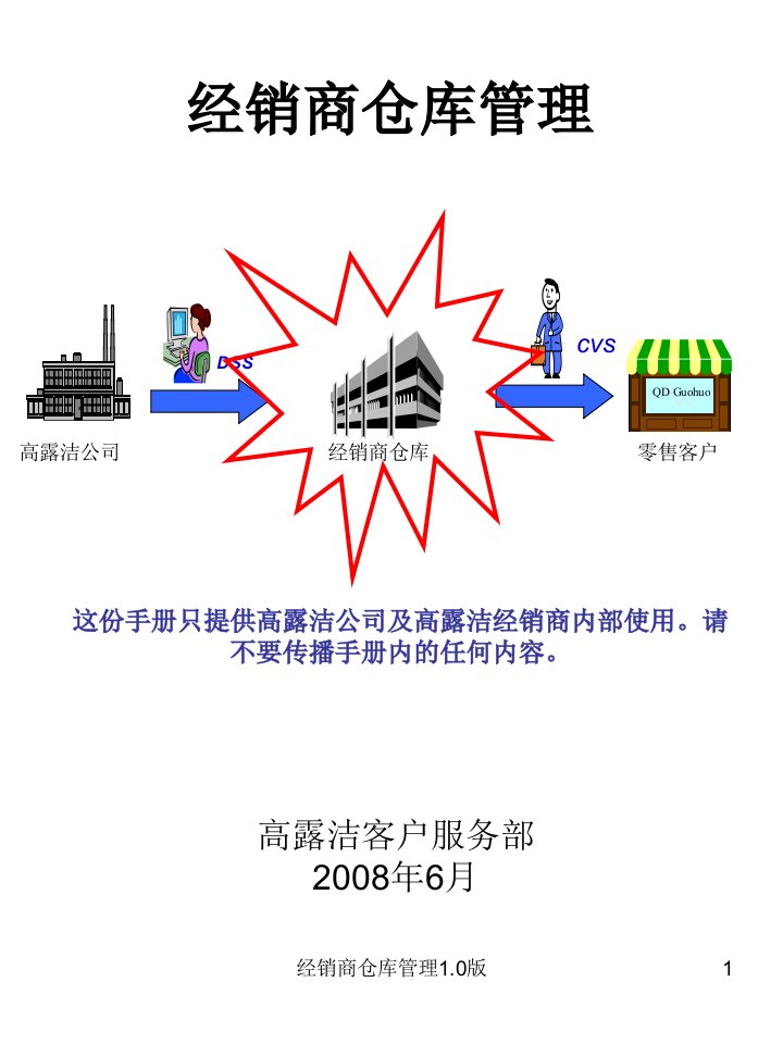 经销商仓库管理