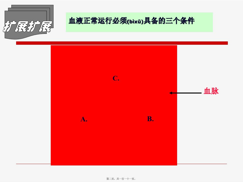 医学专题各论第11章止血药模板