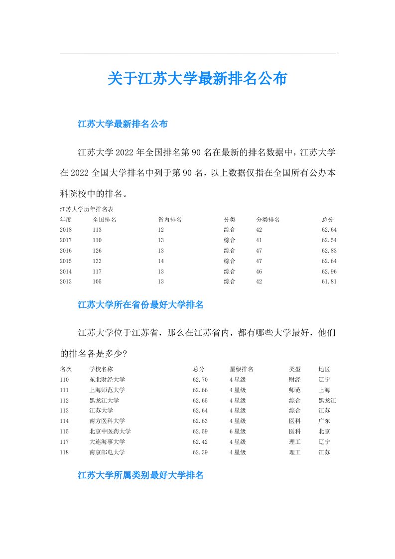 关于江苏大学最新排名公布