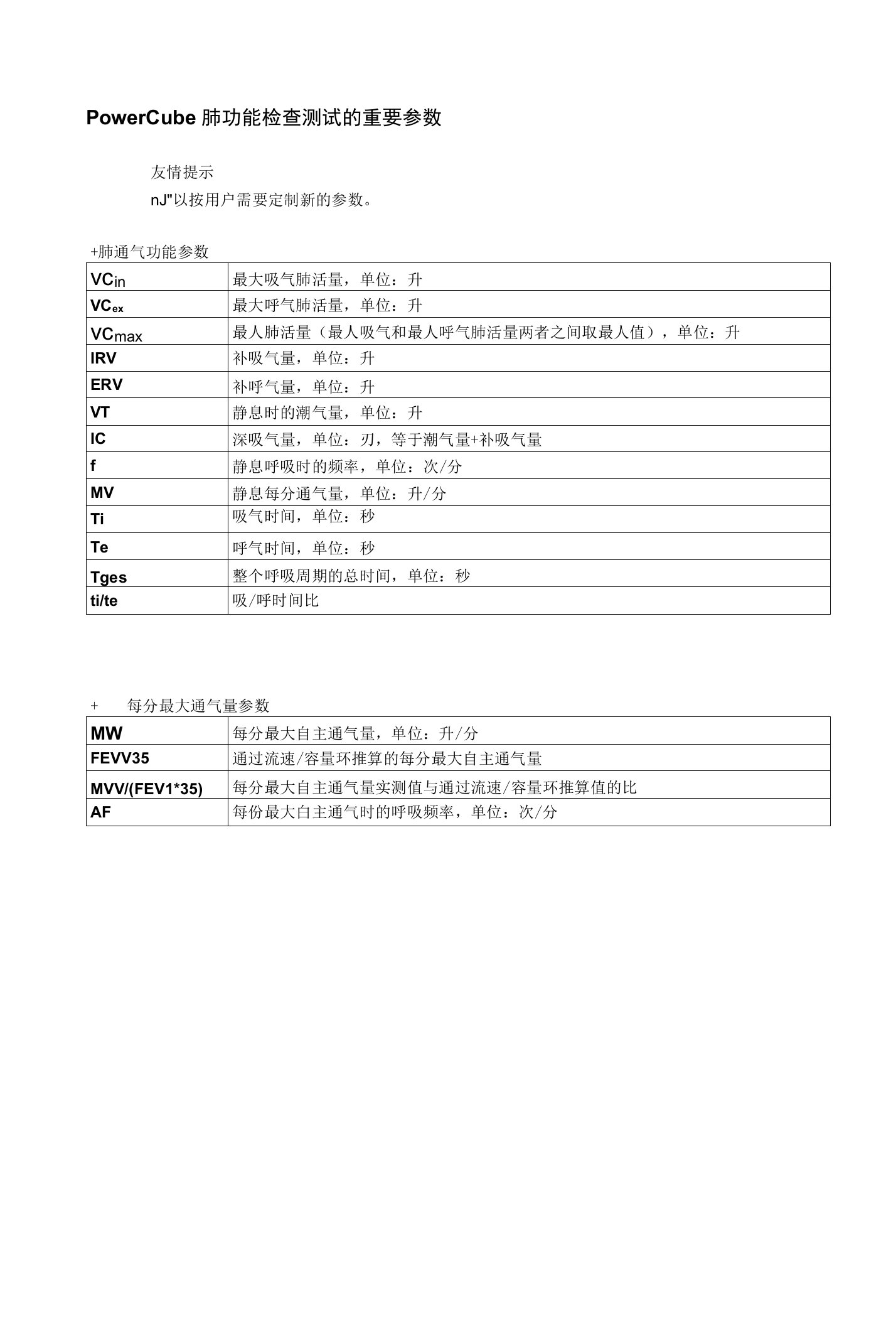 PowerCube肺功能检查测试的重要参数