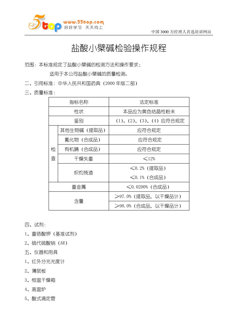 盐酸小檗碱检验操作规程