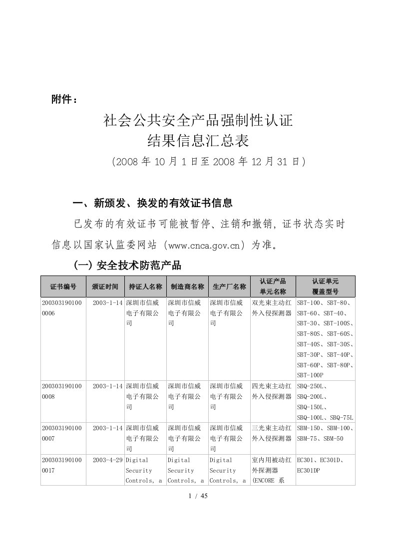 社会公共安全产品强制性认证