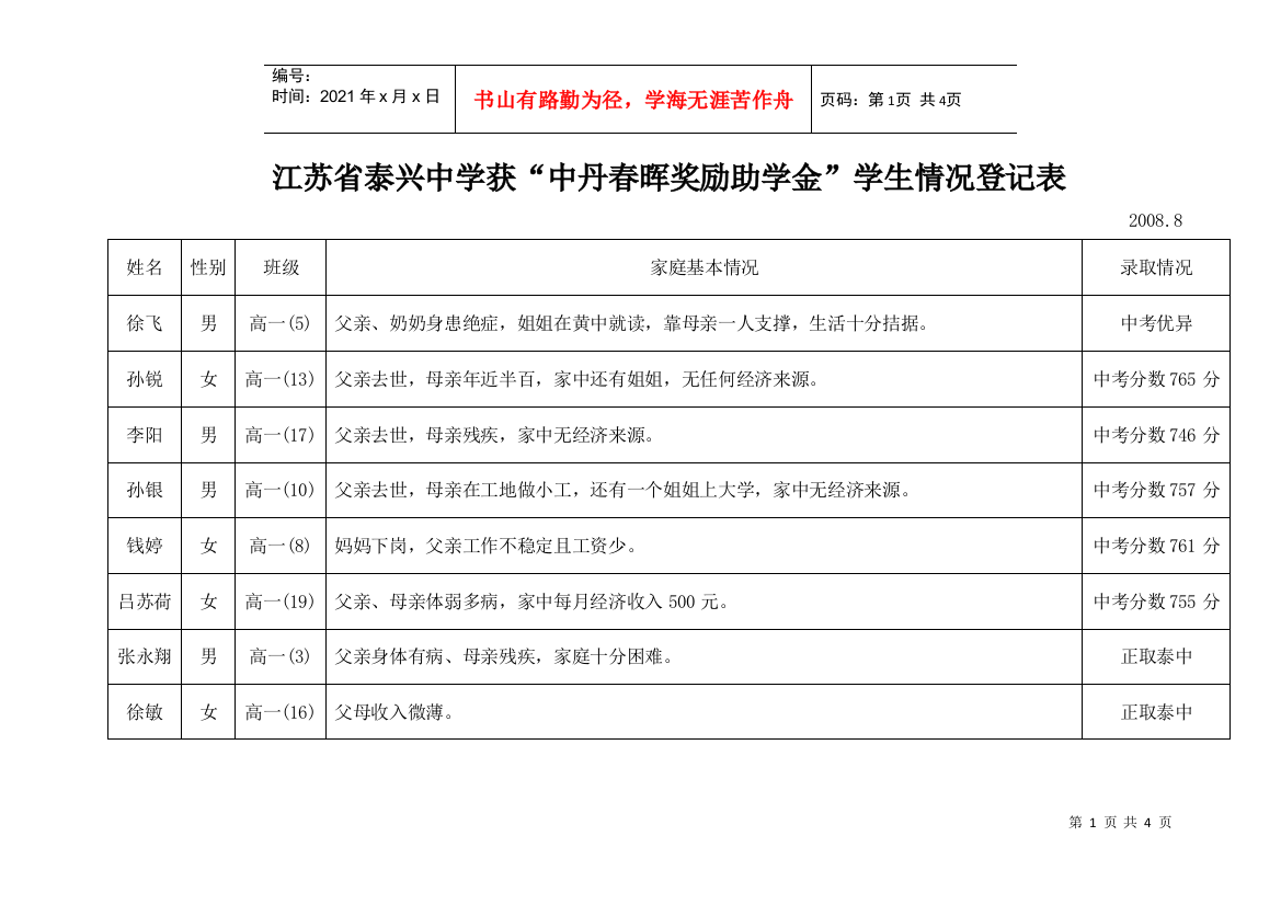 江苏省泰兴中学获中丹春晖奖励助学金学生情况登记表