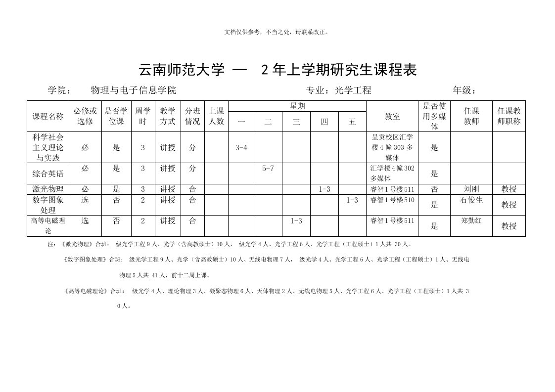 2020年云南师范大学—2年上学期研究生课程表