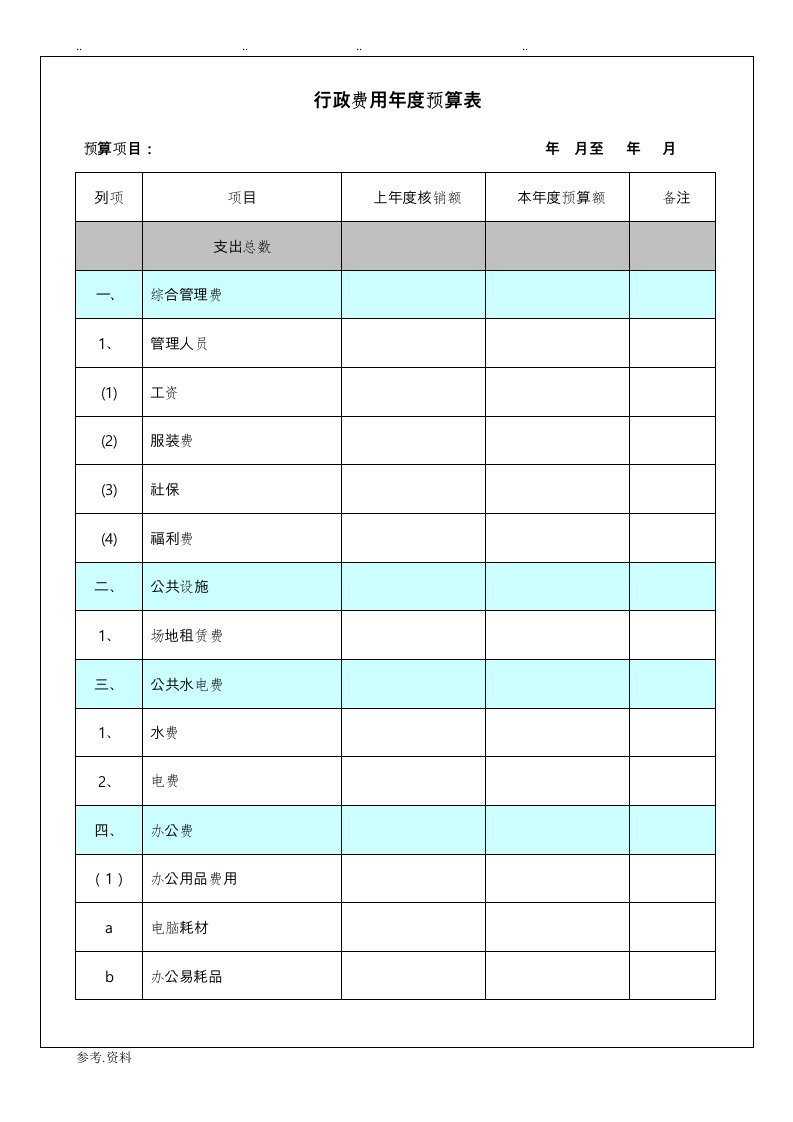 行政费用年度预算表