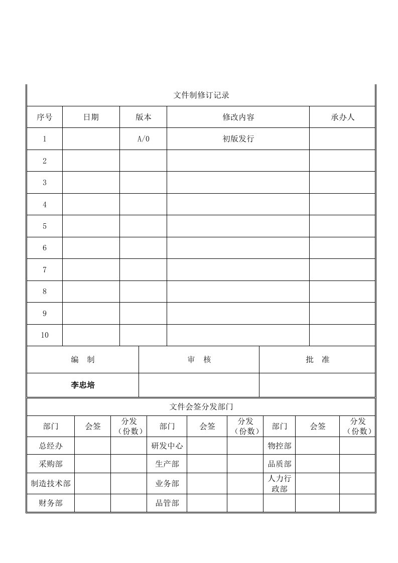 新产品开发项目管理流程