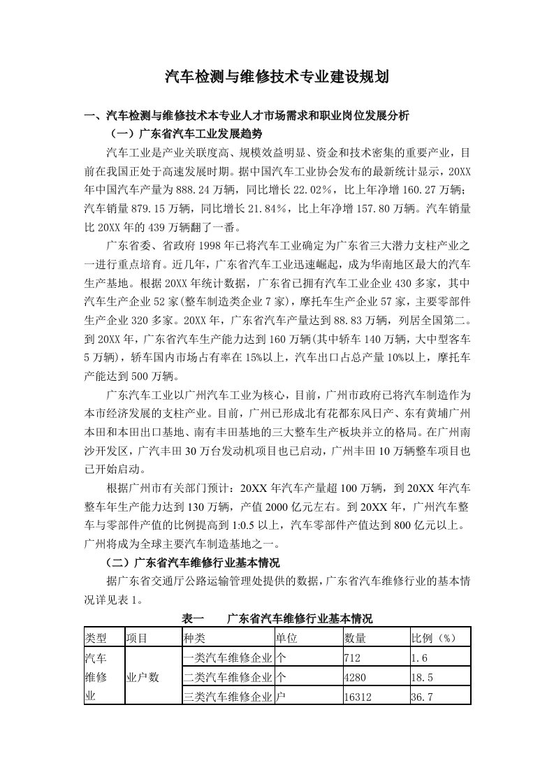 汽车行业-汽车检测与维修专业建设规划汽车检测与维修专业人才