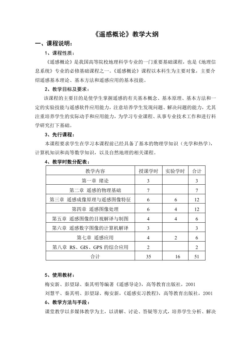 遥感概论教学大纲